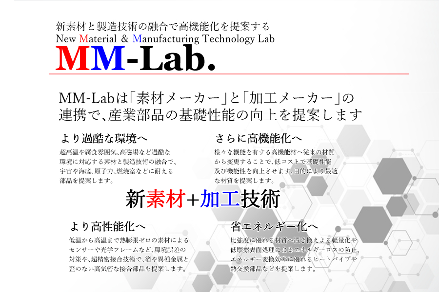新素材と製造技術の融合で高機能化を提案する企業連携　MM-Lab.