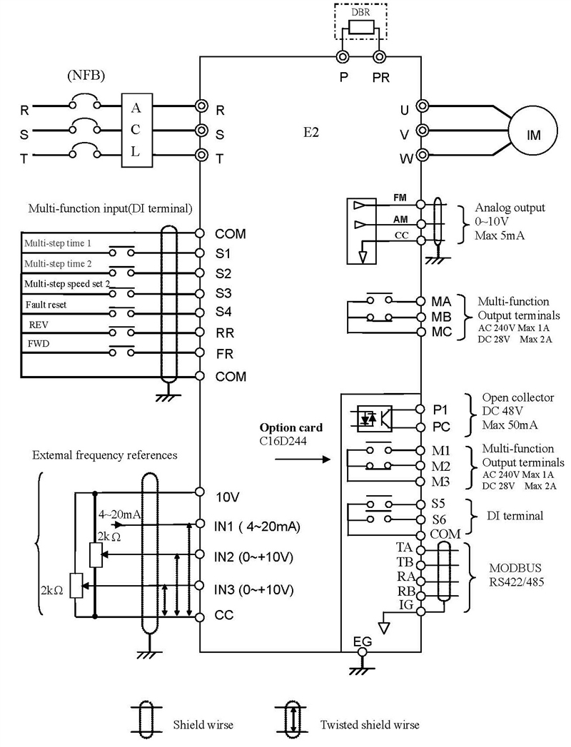 Co[^[CT2000FGH}