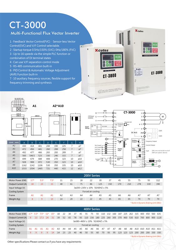 CT3000